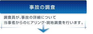 事故の調査 調査員が、事故の詳細について当事者からのヒアリング・現地調査を行います。