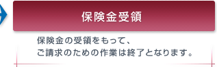 保険金受領 保険金の受領をもって、ご請求のための作業は終了となります。
