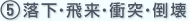 落下・飛来・衝突・倒壊