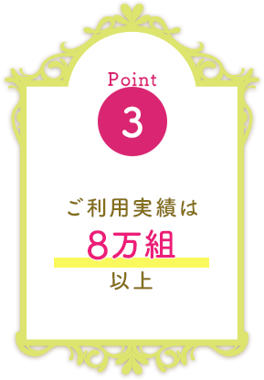 ご利用22,000組以上の実績