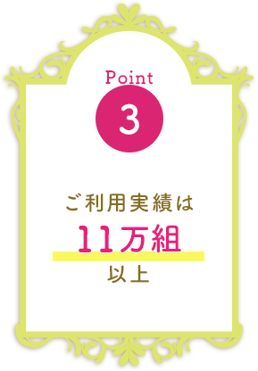 ご利用22,000組以上の実績